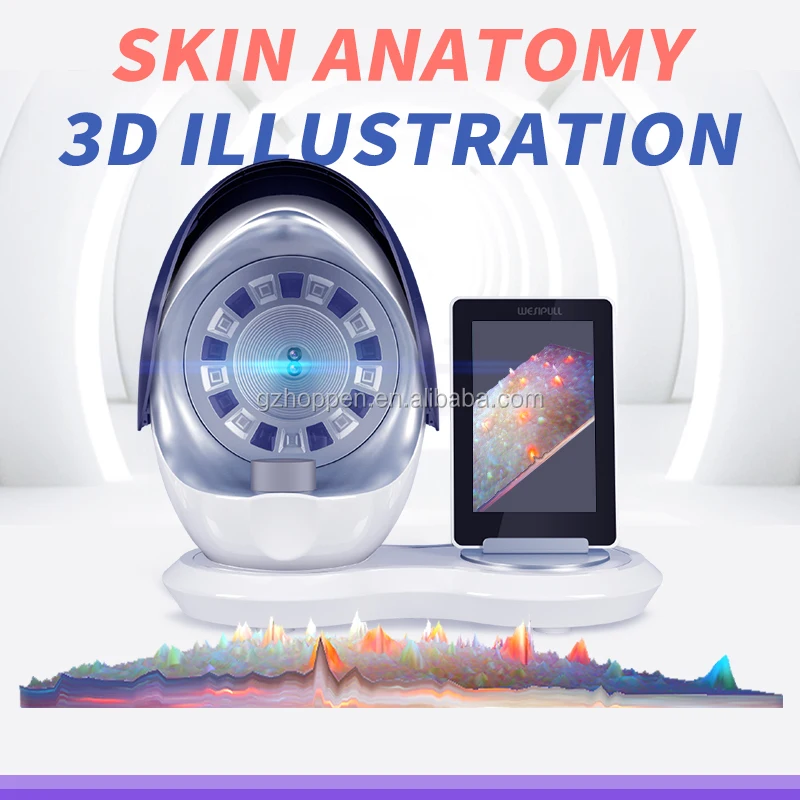 OEM/ODM instrument beauty marketing facial skin detection and analysis