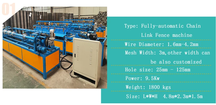 Double Wire Feeding Full Automatic High Speed Grass Wall Lawn Decoration Wire Mesh Chain Link Fence Machine Factory Price