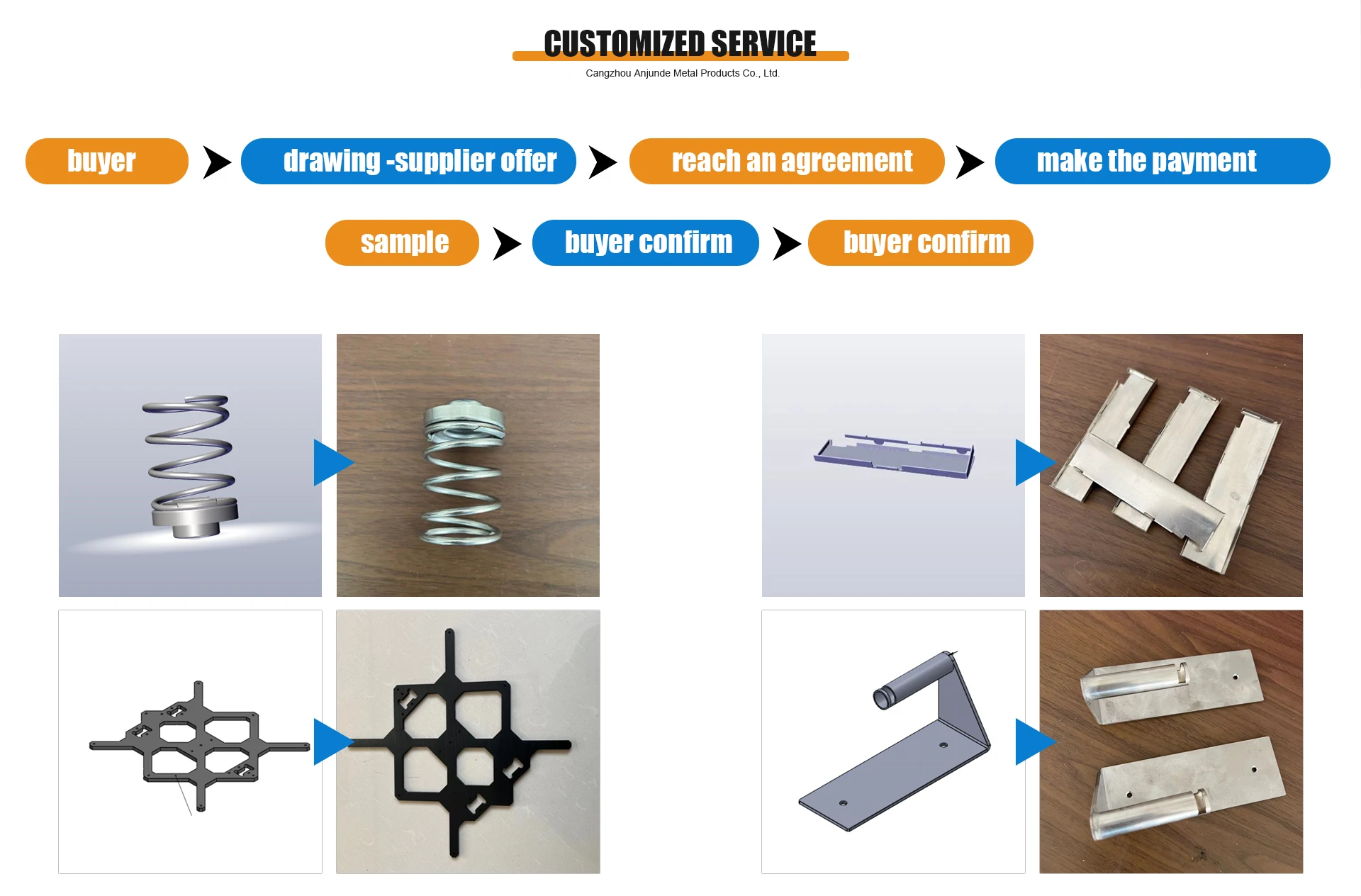 China Factory High Precision Custom Sheet Metal Stamping Polished Brass/Copper Metal Stamping