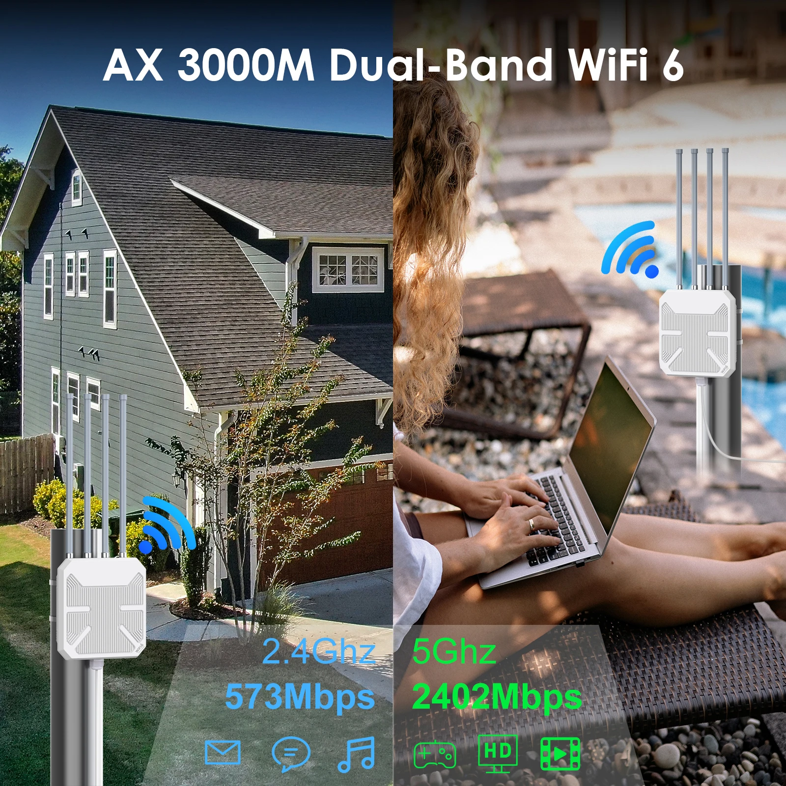 China Hotsale High Power WIFI6 AX3000 HighPower Waterproof Outdoor Router Wireless AP WIFI Repeater POE Router