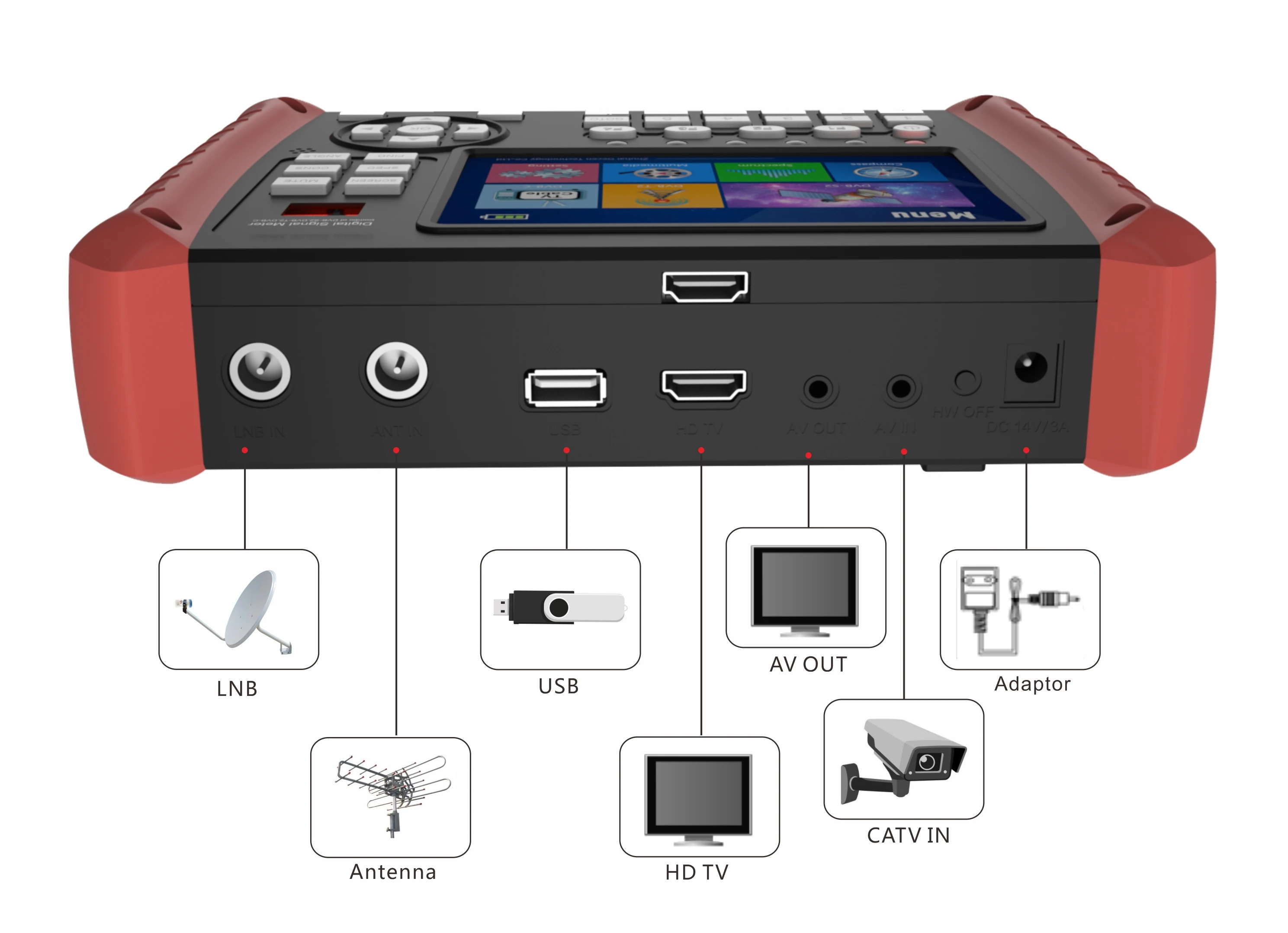 Gecen digital tv satellite finder meter combo DVB-S2 DVB-T2  mpeg-4  sat finder prices