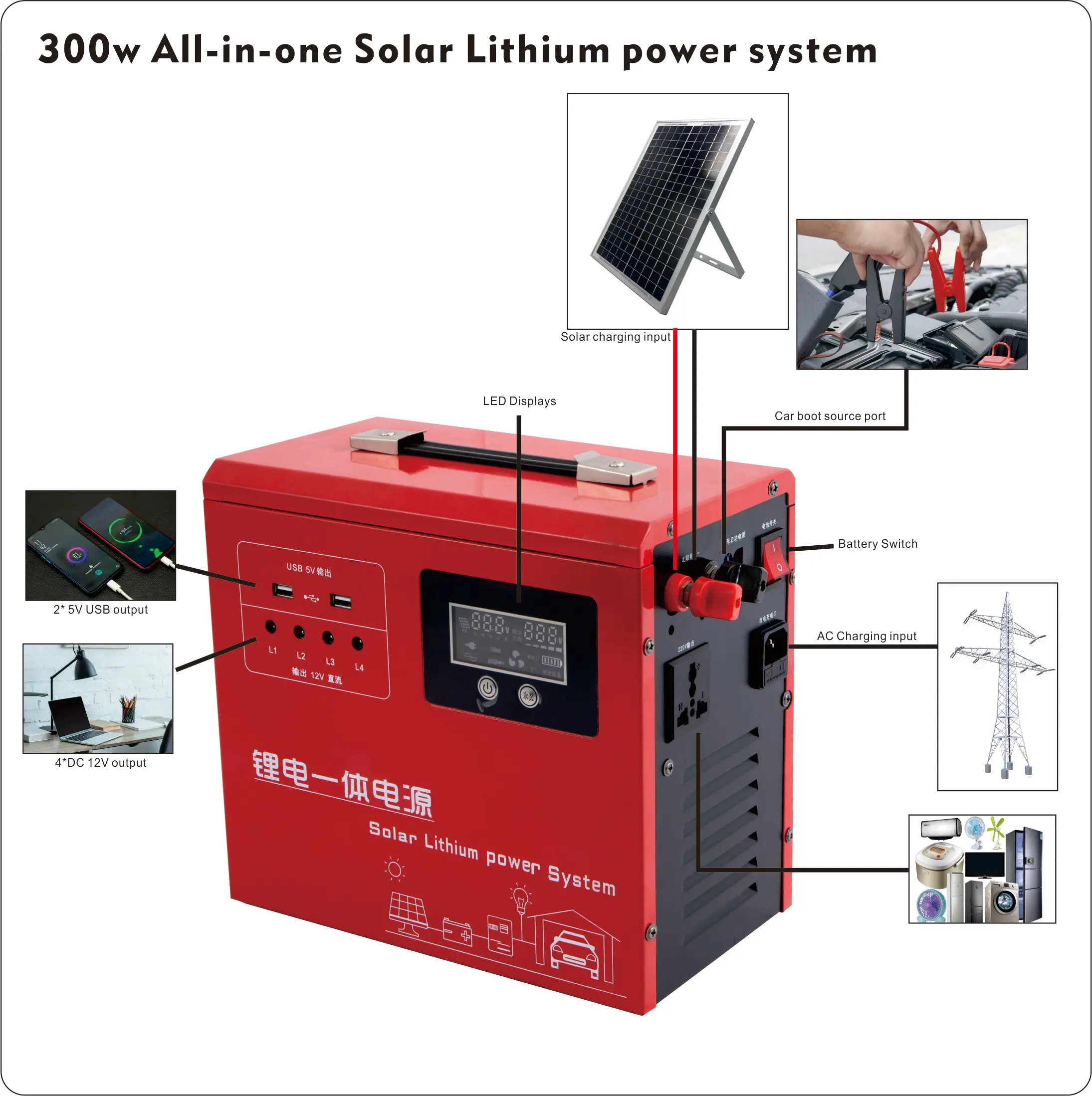 Solar generator system 1kw 3kw 5kw 10kw 15kw 20kw Photovoltaic solar off grid generator