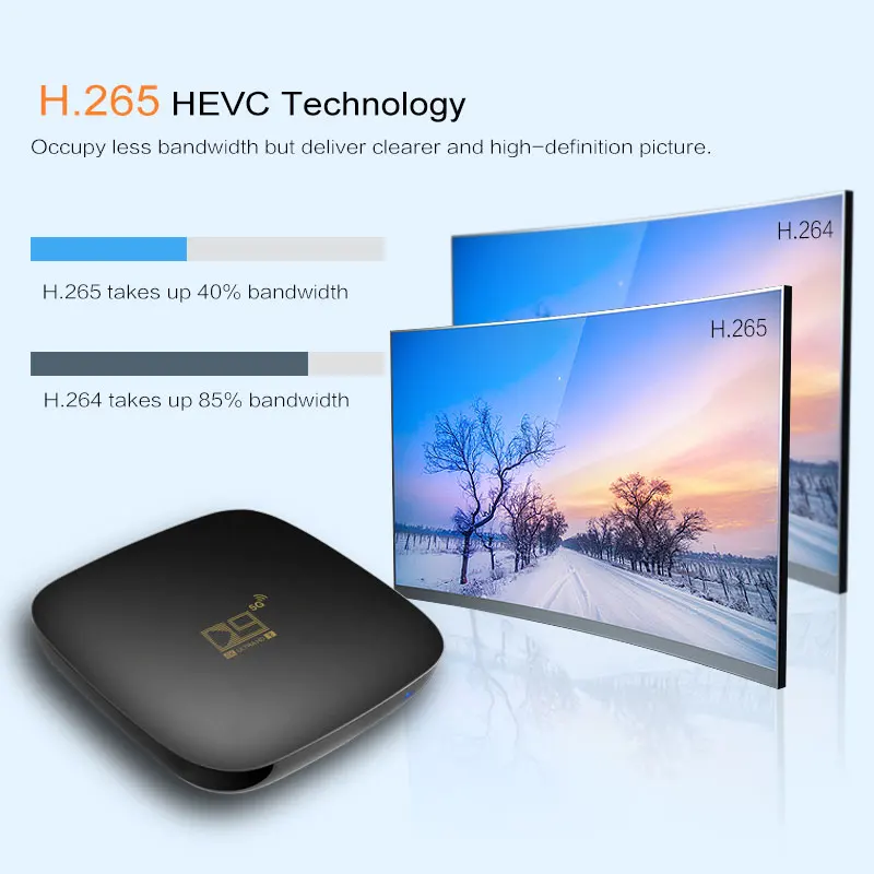 Android 10.0 TV BOX 16GB 256GB 8G 128G D9 TV Box 2.4G 5GWIFI 905 Core 4K 4D  TV receiver 1280P Fast Set Top Youtube Set