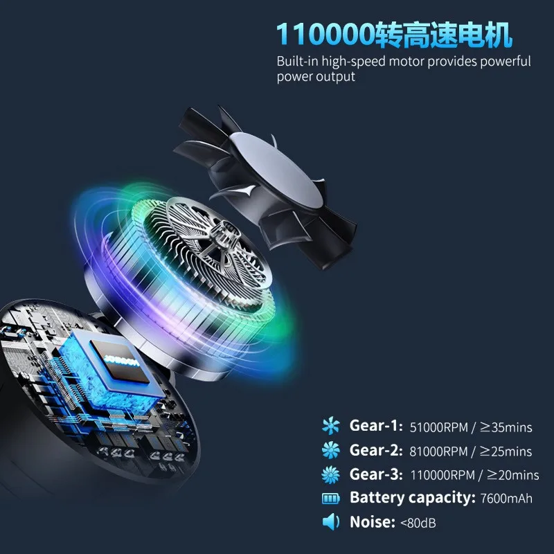 2023 New Electric Compressed Air Duster 68W Air Dust Blower for Keyboard Car Wireless USB Charge Cleaner 6000mAh Air Duster