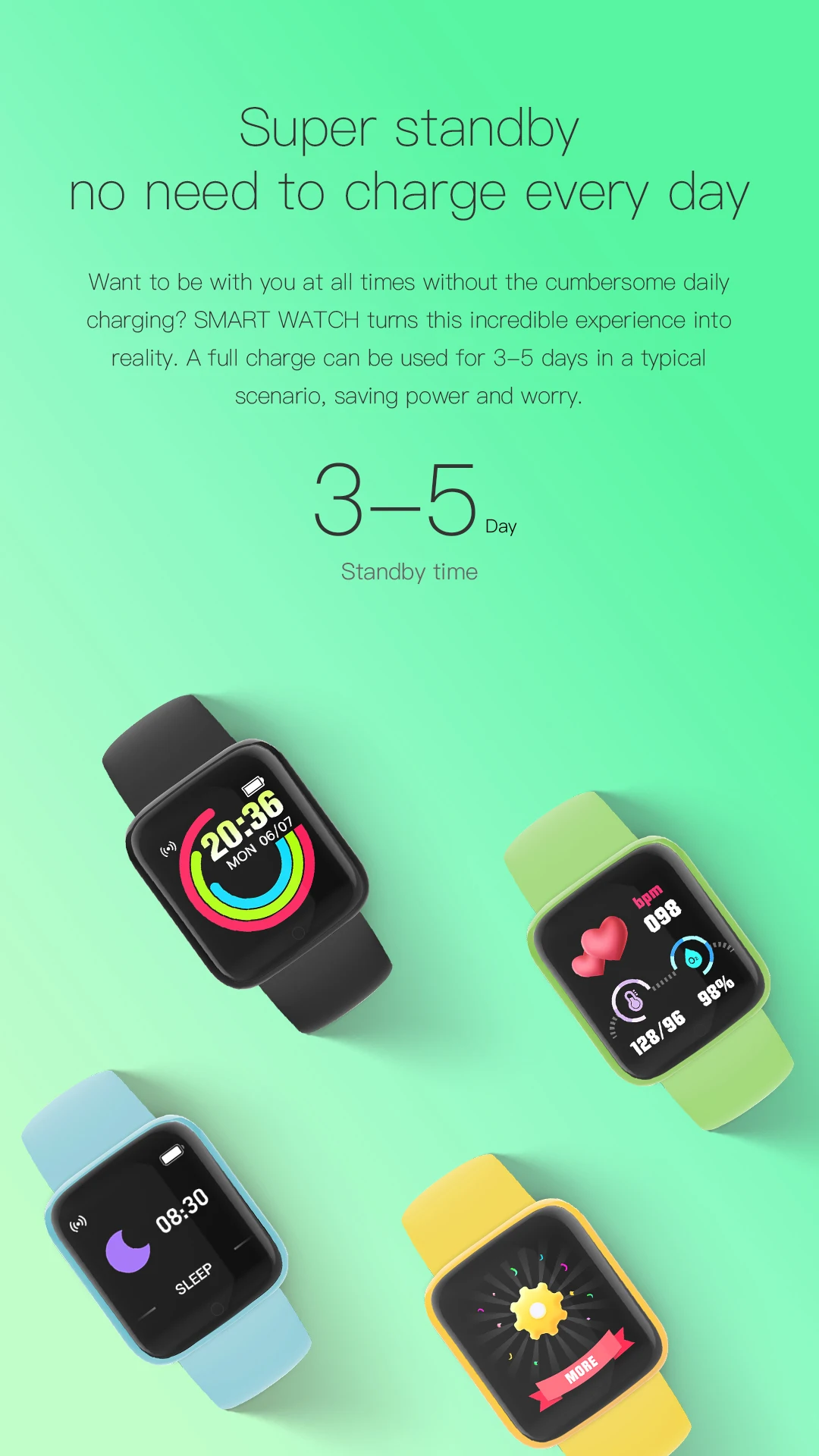 New upgrade D20 Smartwatch fitness tracker ios android phone smart wristband watch Y68 macaron color watch