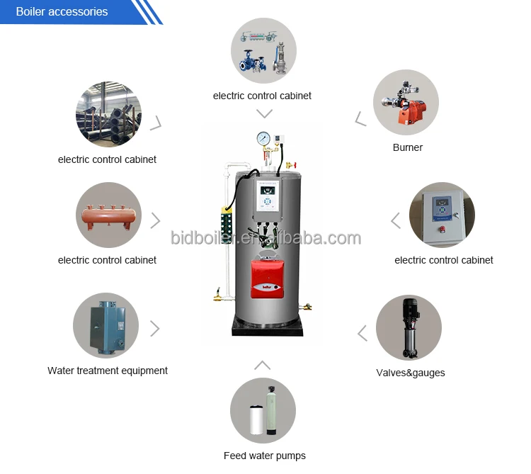 100kg/h small steam boiler for sale