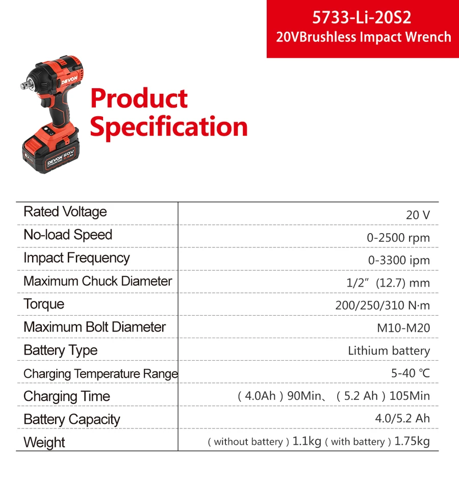DEVON Electric Brushless Lithium Battery Wrench 20v Cordless Electric Wrench Hand Jackhammer Impact Wrench 350NM