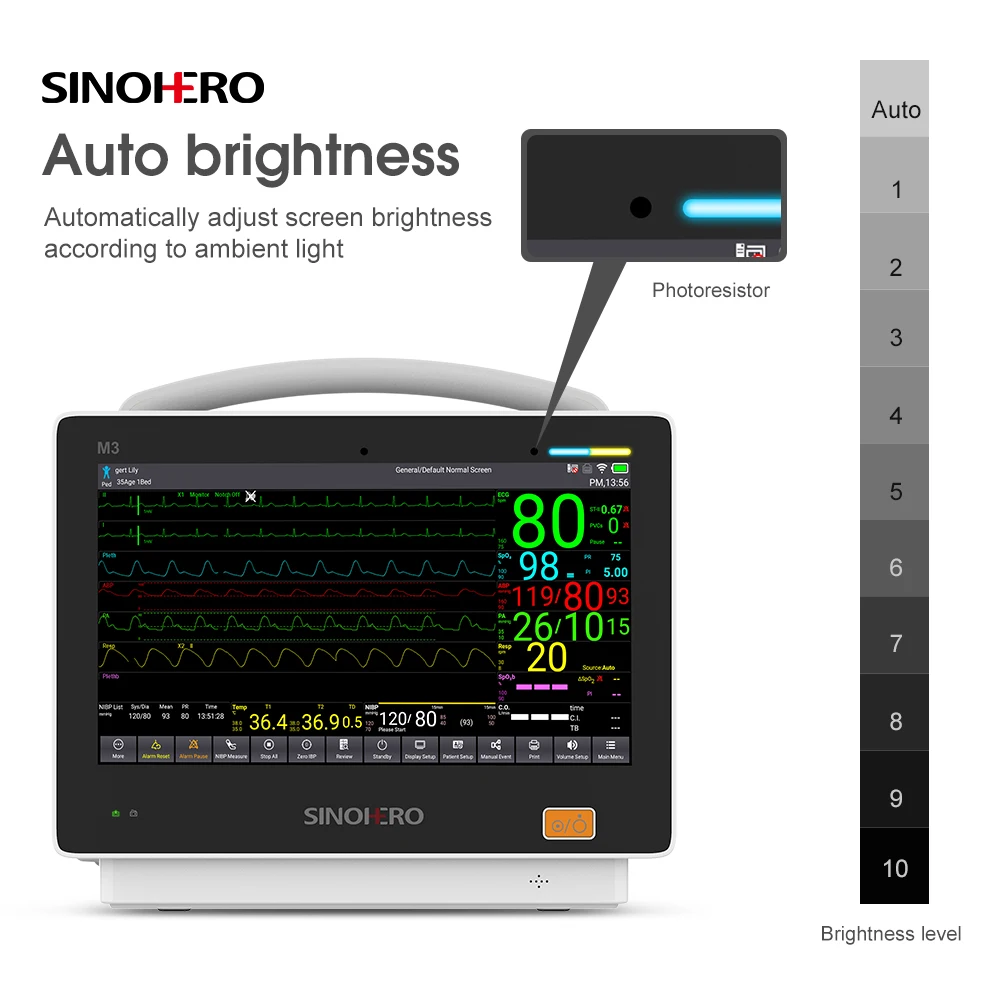 Medical Equipment Etco2 NIBP Portable Patient Monitor Multiparameter Cardiac Multipara Patient Monitor Medical Device CE ISO