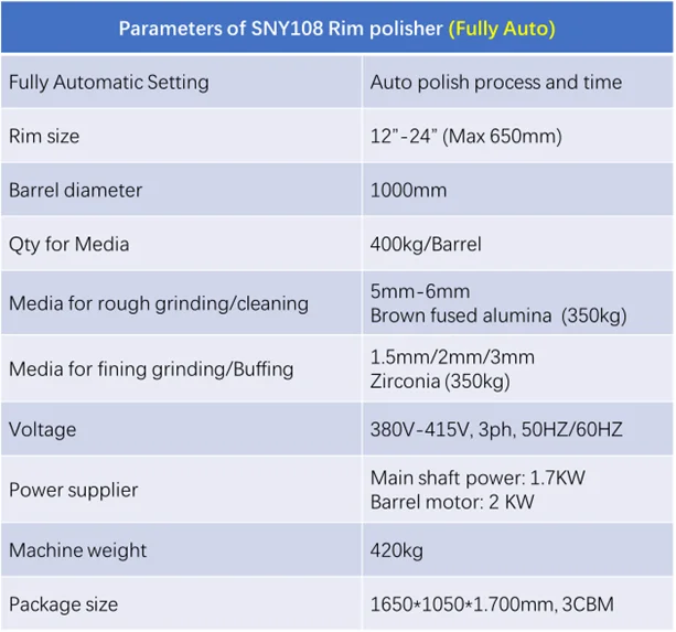 Auto Rim polishing and grinding machine Hub polisherf for luxurious car rim repaire equipment