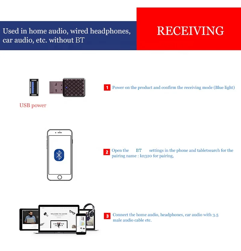 2 in 1 Wireless BT 5.0 Stereo Audio Receiver Transmitter 3.5mm AUX Adapter for TV PC Car Headset Music Speaker