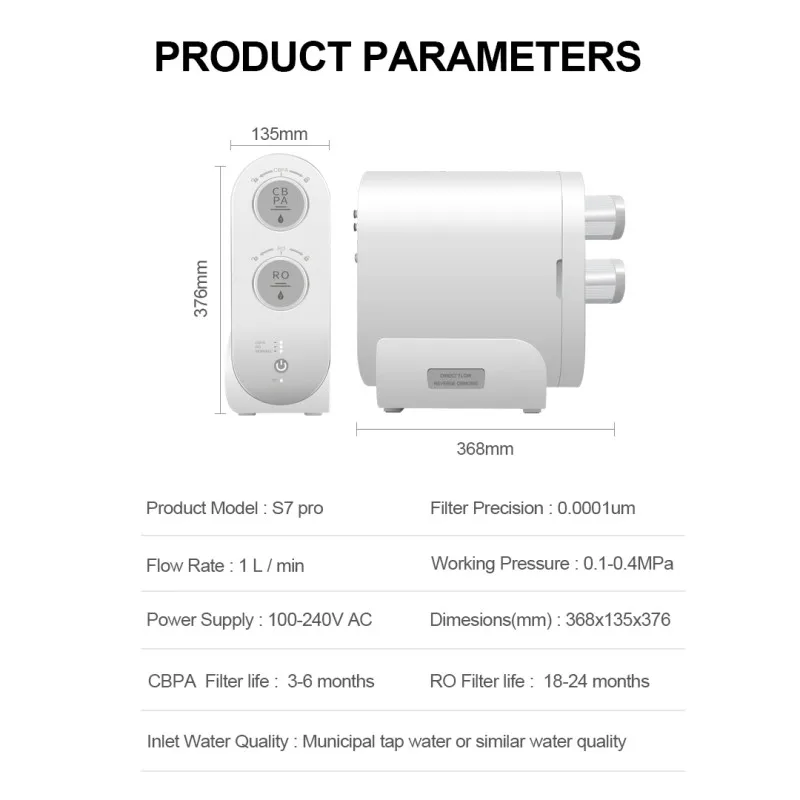 Nobana 400GPD Tankless Kitchen RO System Water Purifier With Best Reviews