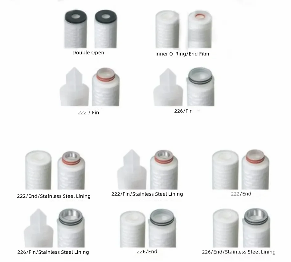Deep Melt Blown Water Filter Element Micro Rate Melt Blown Filter Element for Various of Alcohols