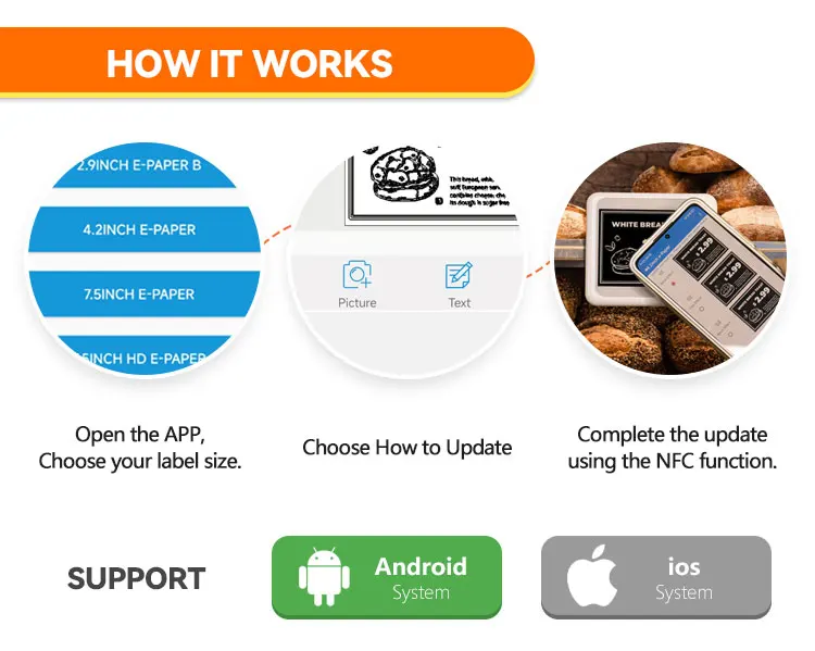NFC enabled 4.2 inch electronic shelf label display nfc no battery esl digital price tags nfc white label