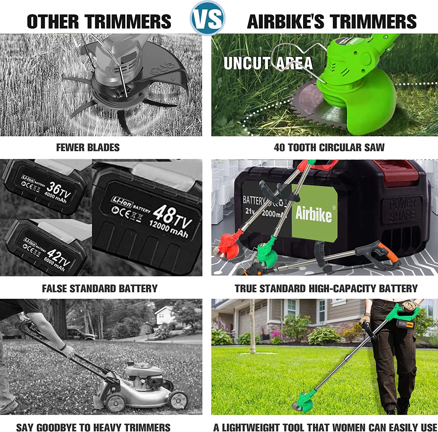 Brush Cutter Weed Wacker Weed Eater Edger Lawn Tool for Lawn Yard Garden Shrub Trimming and Pruning