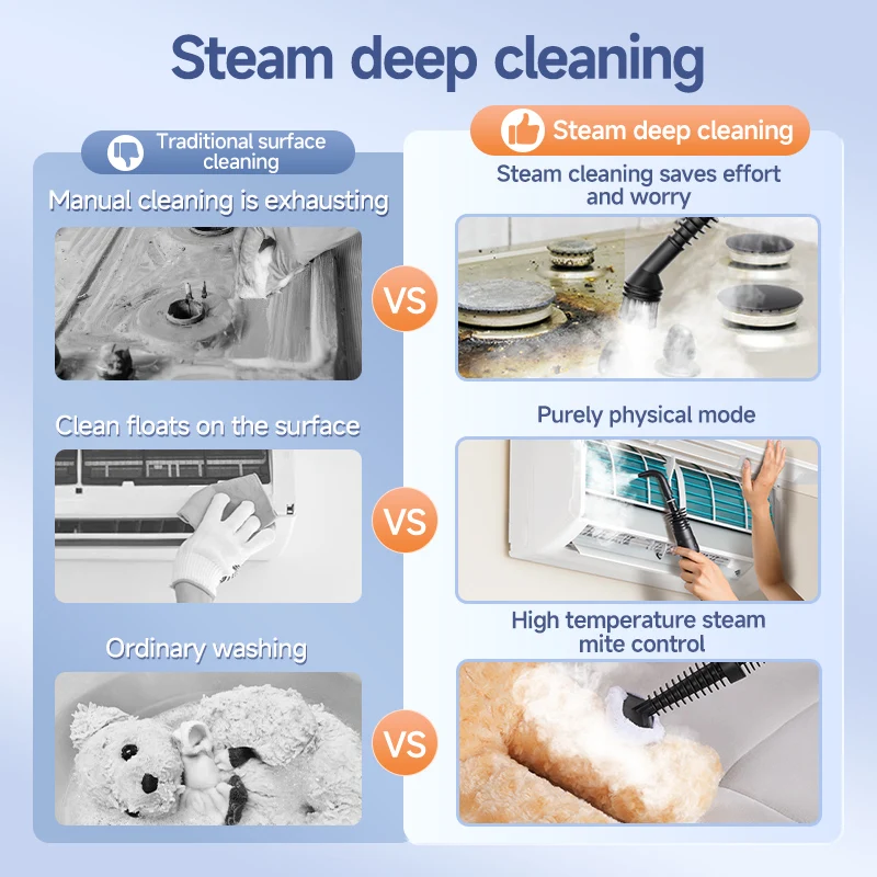 2024 Flash Sale 1350W Portable Electric Steam Cleaner Handheld Pressurized Steamer Rolling Cleaning Machine Floor Accessory Car