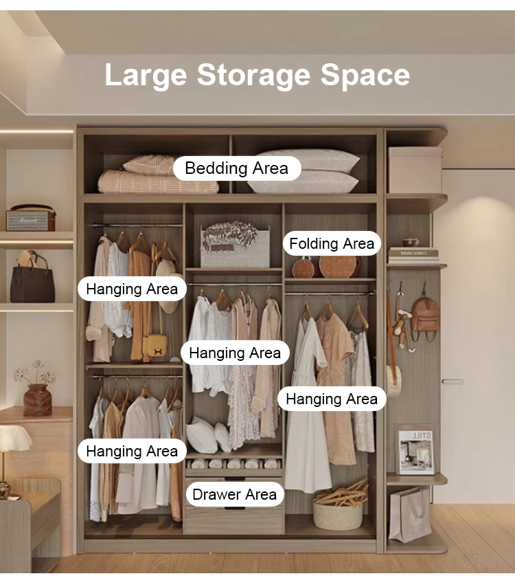 Modern Simple Sliding Door Wardrobe for Bedroom or Rental Room Extendable Storage Cabinet Household Furniture