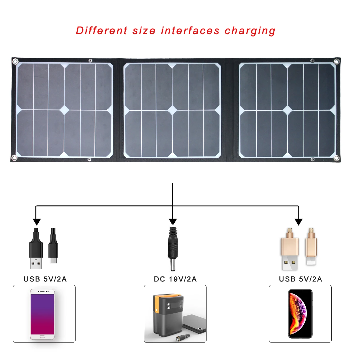  Большой материал Sunpower долговечная портативная складная солнечная