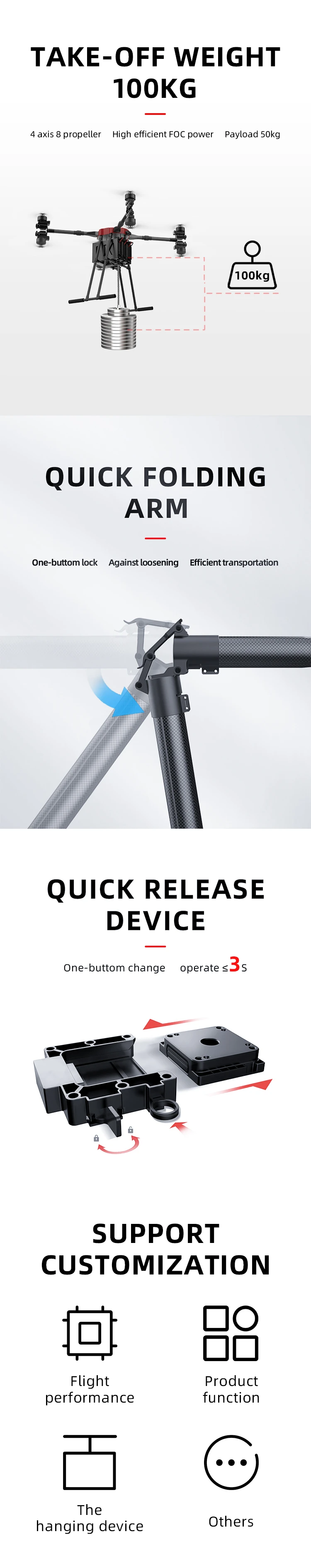 large fire extinguishing drone