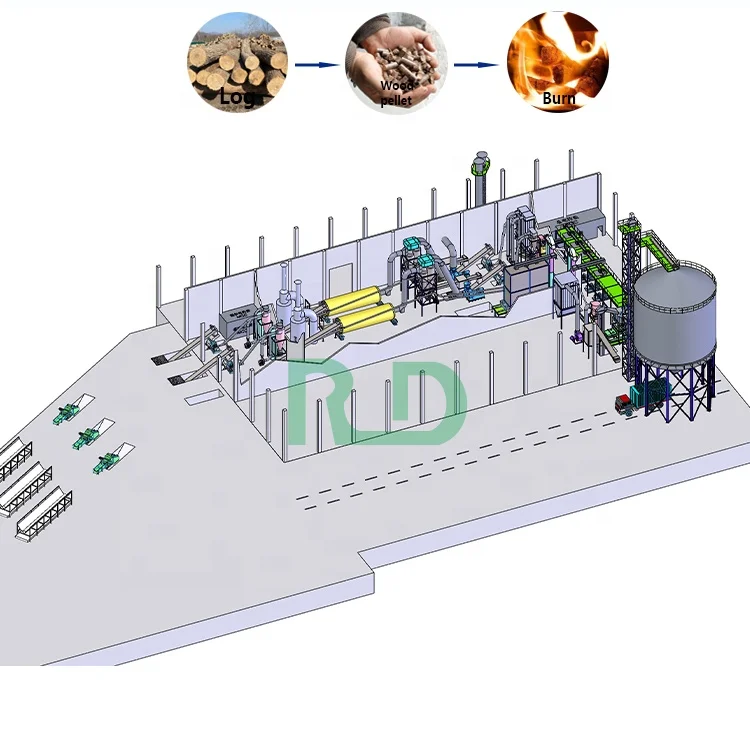 Hot Sale Biomass Pelleting Line for Wood Pellet Factory Directly Overseas After Sales Service
