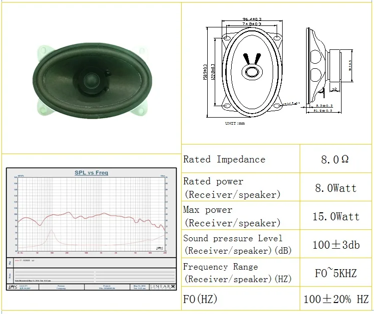 8OHM 20W 150*96MM New arrivals speaker for TV