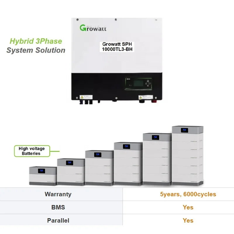 FY 500v 30kwh 20kwh 10kwh High Voltage Solar Battery Bms Lifepo4 Lithium Ion Battery For Growatt