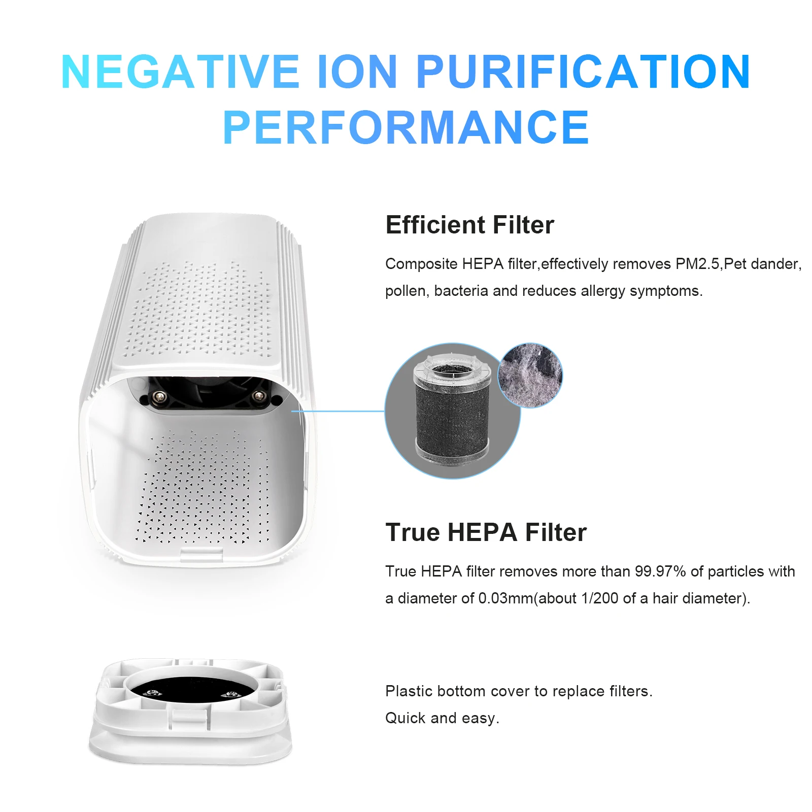  Настоящий школьный Ионный Очиститель Hepa Pro Mini Usb очиститель воздуха с генератором