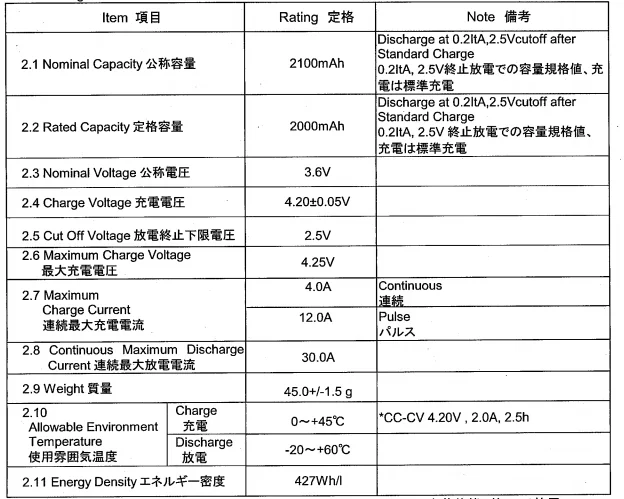 INR18650 Cell 3.7V 2100mAH 30A Discharge 15C Rechargeable Batteries Cells Li-Ion Battery For Rechargeable Electrical Appliances