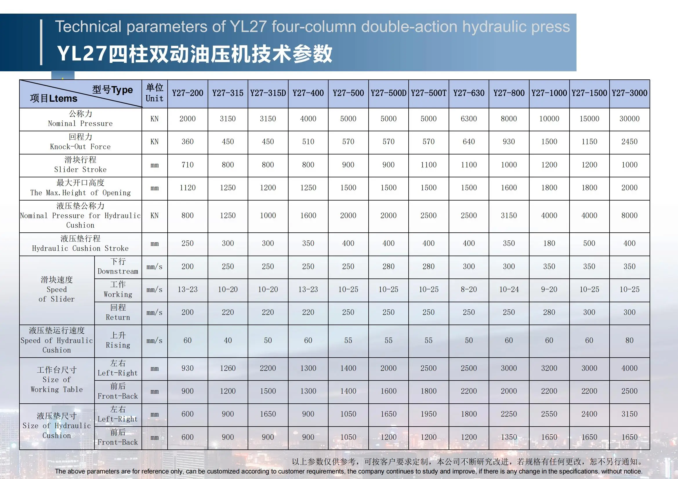 Automatic Four-column Hydraulic Deep Drawing Press Machine For Water Tanks Making