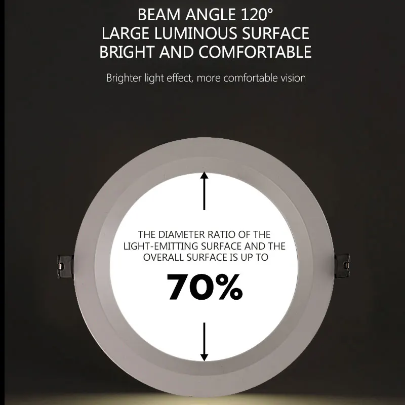 Foshan Supplier Led Downlight Ceiling Recessed Cutout 70MM 80MM 90MM 115MM 155MM 160MM 210MM 3W 5W 7W 9W 12W 20W 30W Aluminum 90