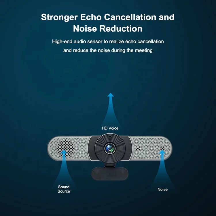 BESTECH Conference Camera 3 in 1 USB  Room Auto Focus Camera