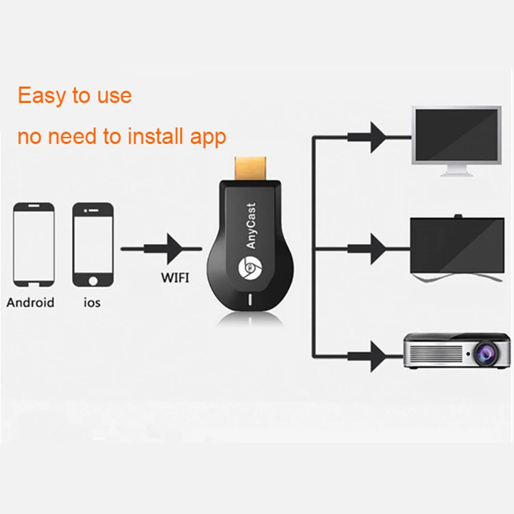 Newest Adapter 802.11b/g/n 150Mbps 2.4Ghz Transmitter Receiver Wireless Wifi USB Dongle