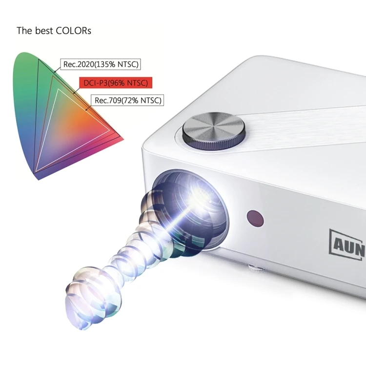 Оригинальная портативная светодиодная фара AUN AKEY8 6000 люмен 1920x1080P Android Full HD