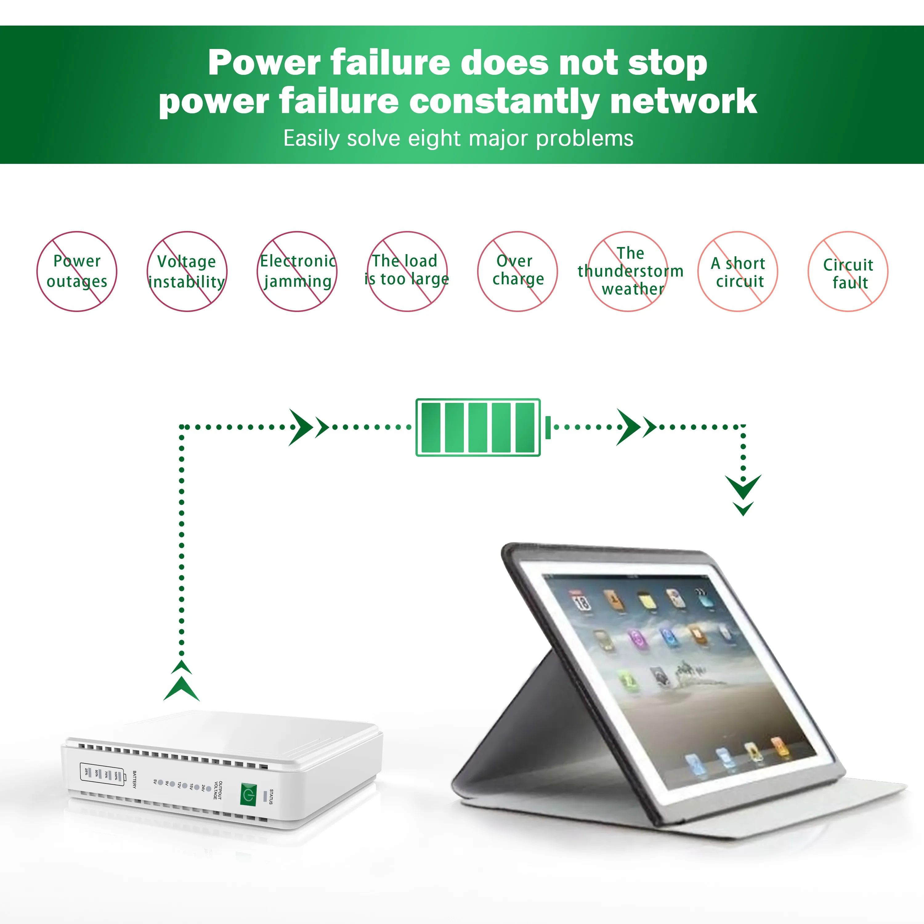 mini ups smart function for power bank laptop