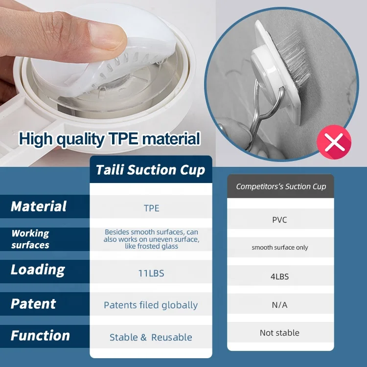 TAILI Plastic 5KG Powerful Heavy Load Storage Vacuum Suction Cup Hook Wall Hanger Bathroom Suction Hook