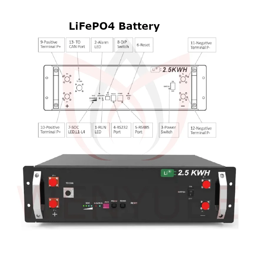 
inner BMS function short circuit protection LiFePO4 battery 280Ah LiFePO4 power station LiFePO4 48V longer lifetime 