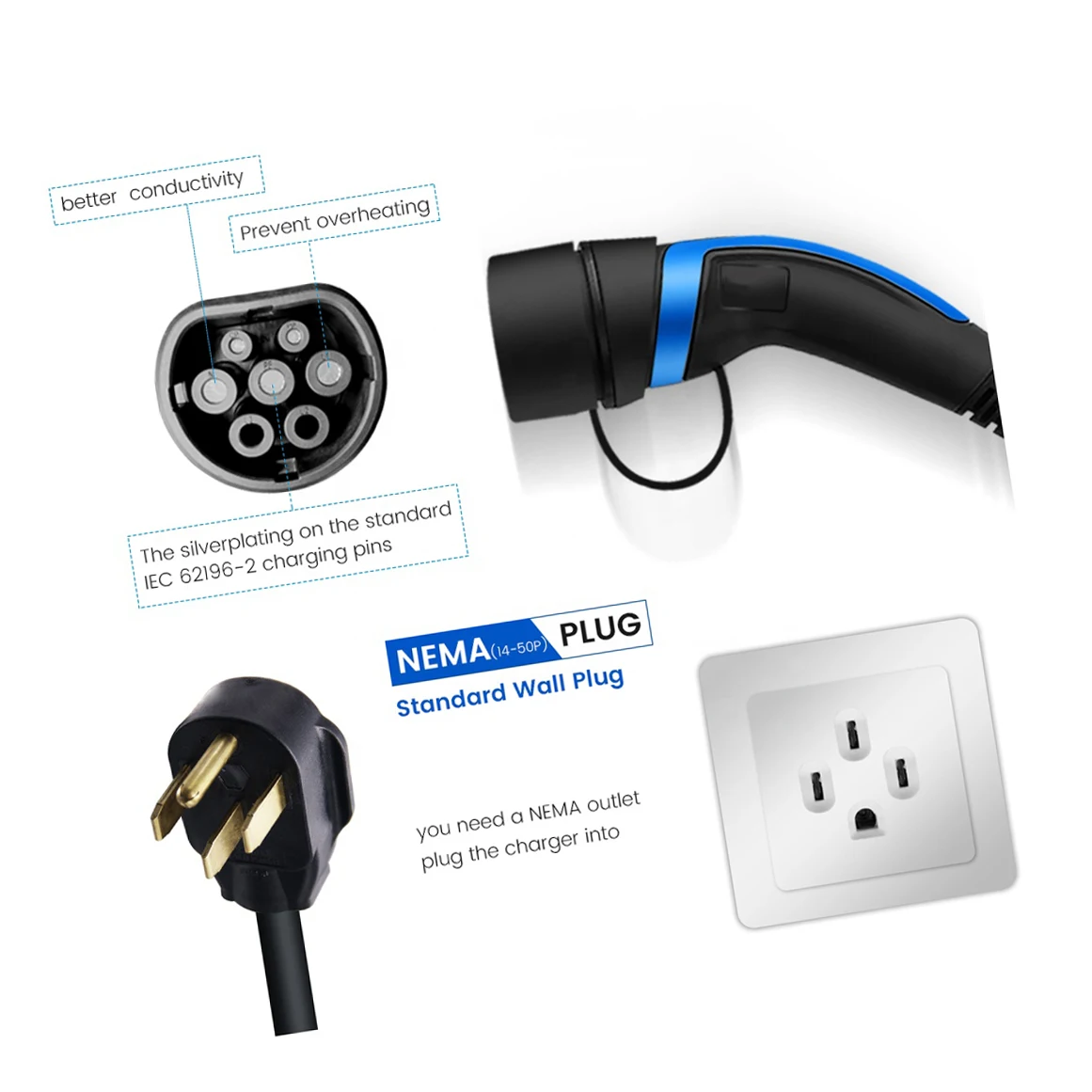 Home IEC 61851-1 car cable plug 7.4kw charging station ev charger stations for