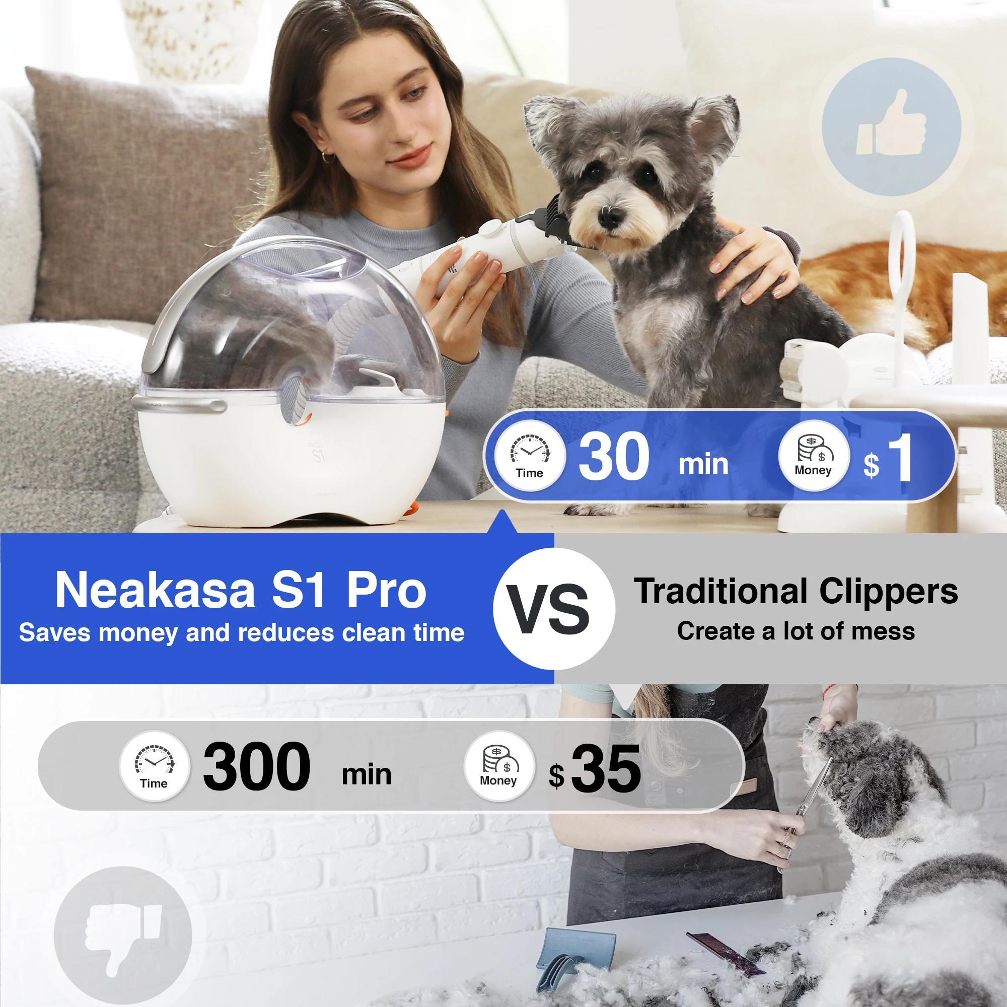 Neakasa S1 Pro Professional 8 in 1 Pet Vacuum Paw Hair Trimmer Remover Dog Groom Vacuum Kit