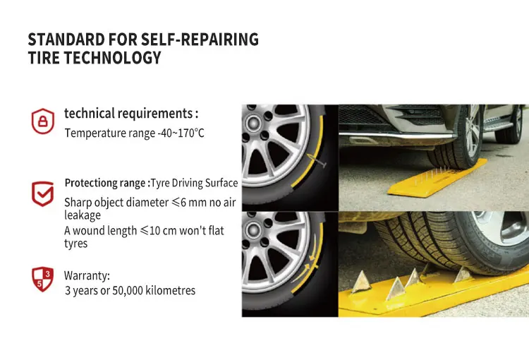 Новая 205/60R16 92H новая Взрывозащищенная и антипроколотая шина самовосстанавливающаяся для легкового автомобиля