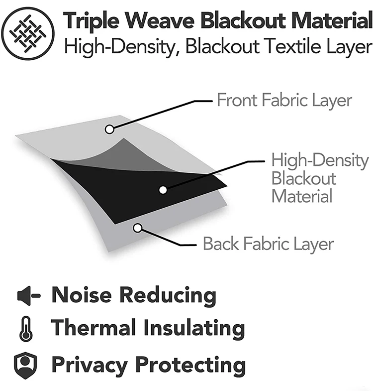 Plain Blackout Curtains Top Seller Solid Color Living Room 100% Polyester Flat Window High Shading(70%-90%) Grommet Woven