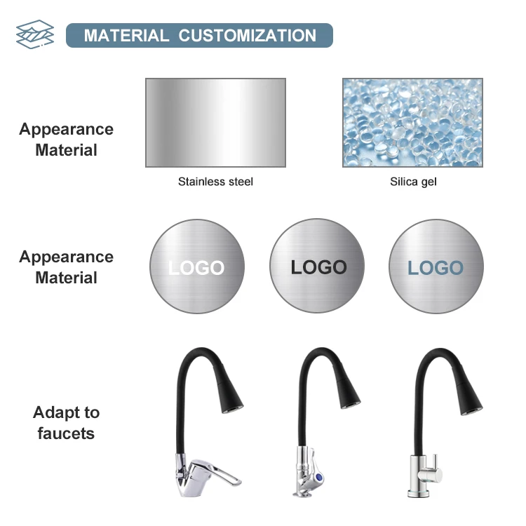 360 Degree Swivel Shower Head Nozzle 2 Modes Sprayer Flexible Silicone Spout Hose