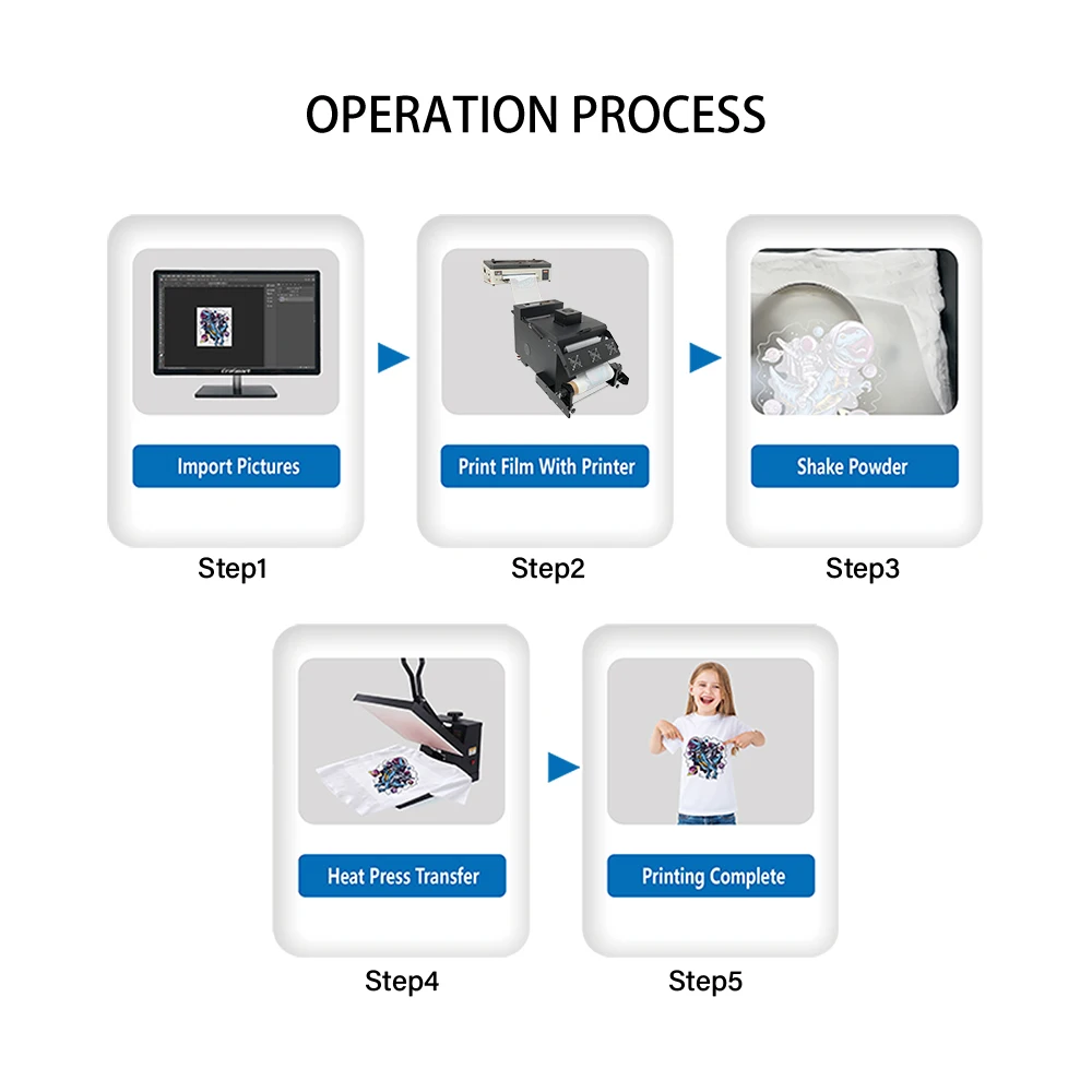 Erasmart Shaker 30Cm Powder Shaking Machine For Dtf Shake Powder