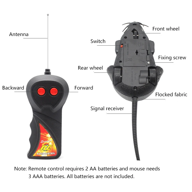 Dropshipping Funny Infrared Electric Mobile Automatic Mouse Interactive Cat Toys