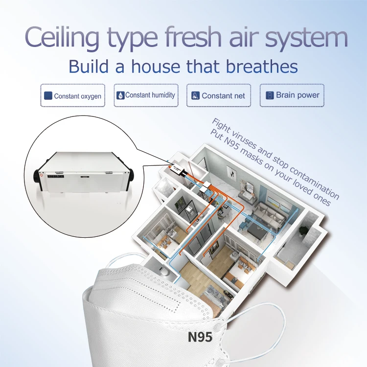 residential erv hvac systems house clean room medical central heating filter ventilation system