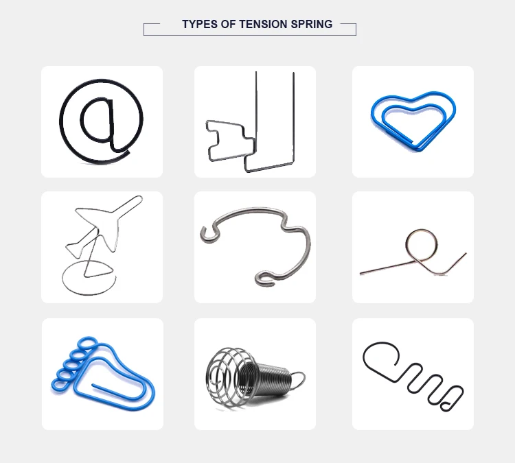 Huihuang Well-manufactured Retained Spring Clips Fasteners