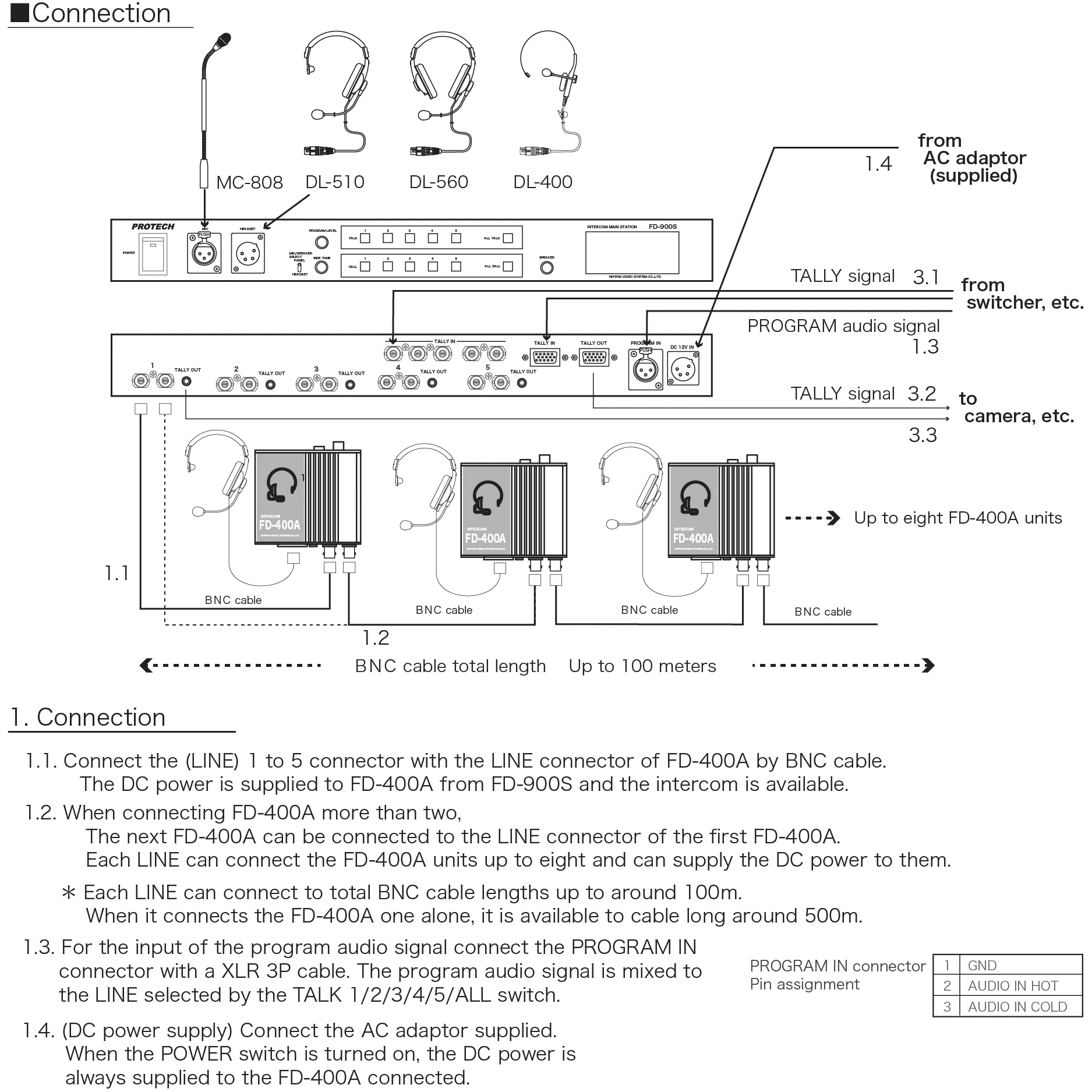 Walkie Talkie Modern Intercom Systems For Simple Multi-Camera Atudio Systems