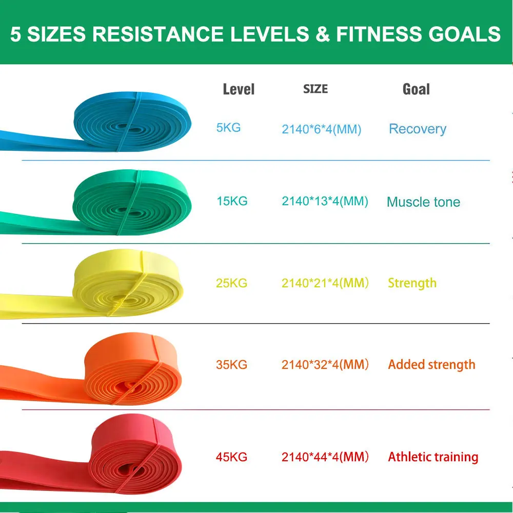 Silicone Resistance Bands Yoga Resistance Fitness Band Hip Training Multi functional Elastic Exercise Resistance Band