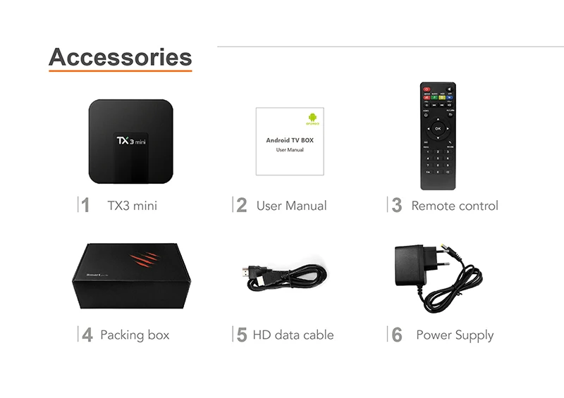 TX3mini smart tv box-9.jpg
