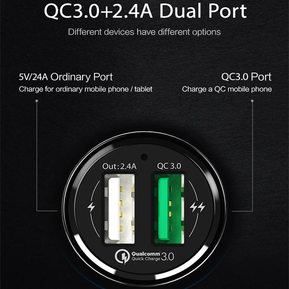 
USAMS US-CC028 QC 3.0 USB Cargador 2.4A 18W Power Delivery Cheap Dual Ports Adapter ABS Car Charger for Android 