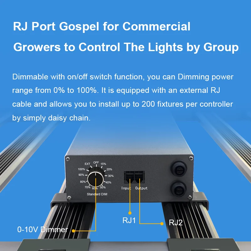 1000w 600 watt optic controller parts emerson effect foldable vertical racks tent grow top indoor led grow light uv ir