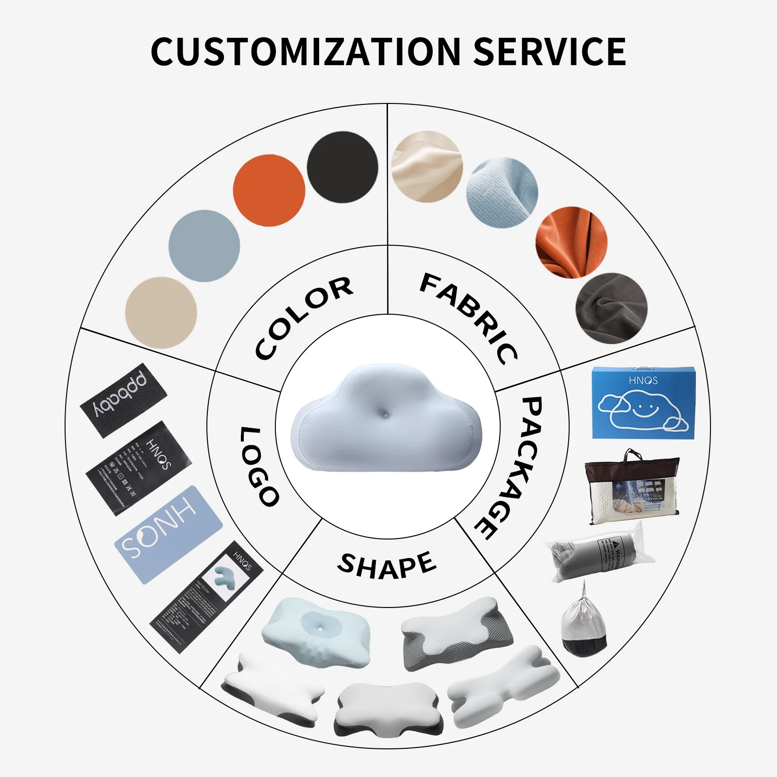 hotel anti contour cloud shape pillow supplier design custom memory foam pillow sleeping curved